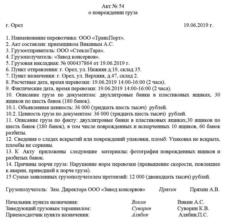Этапы