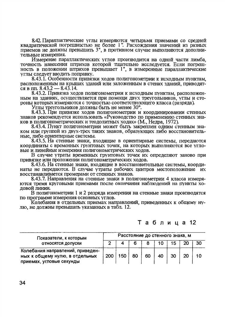 Отзыв
