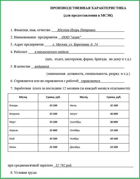Этапы