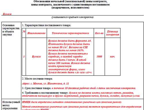 Влияние