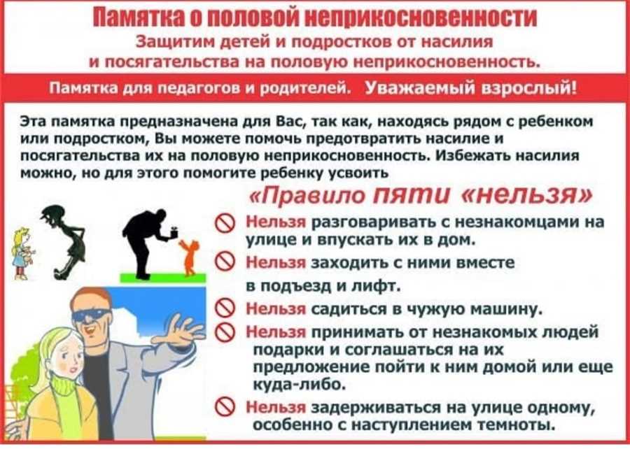 Какие